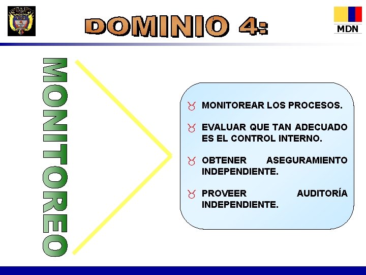 MDN _ MONITOREAR LOS PROCESOS. _ EVALUAR QUE TAN ADECUADO ES EL CONTROL INTERNO.