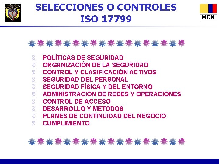 SELECCIONES O CONTROLES ISO 17799 6 6 6 6 6 POLÍTICAS DE SEGURIDAD ORGANIZACIÓN
