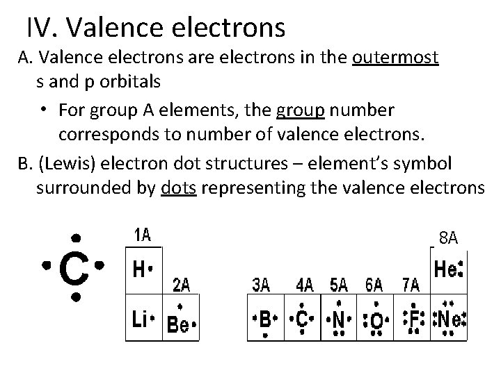 IV. Valence electrons A. Valence electrons are electrons in the outermost s and p