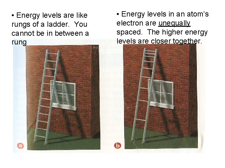  • Energy levels are like rungs of a ladder. You cannot be in