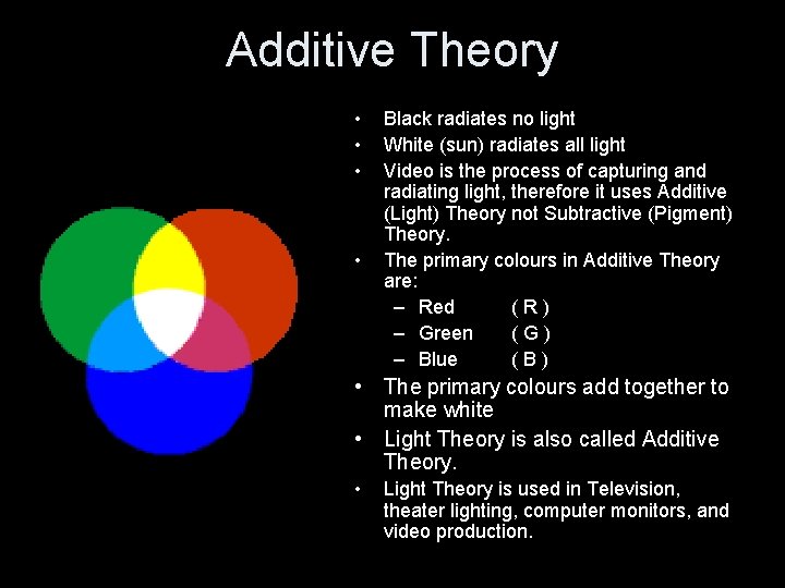 Additive Theory • • Black radiates no light White (sun) radiates all light Video
