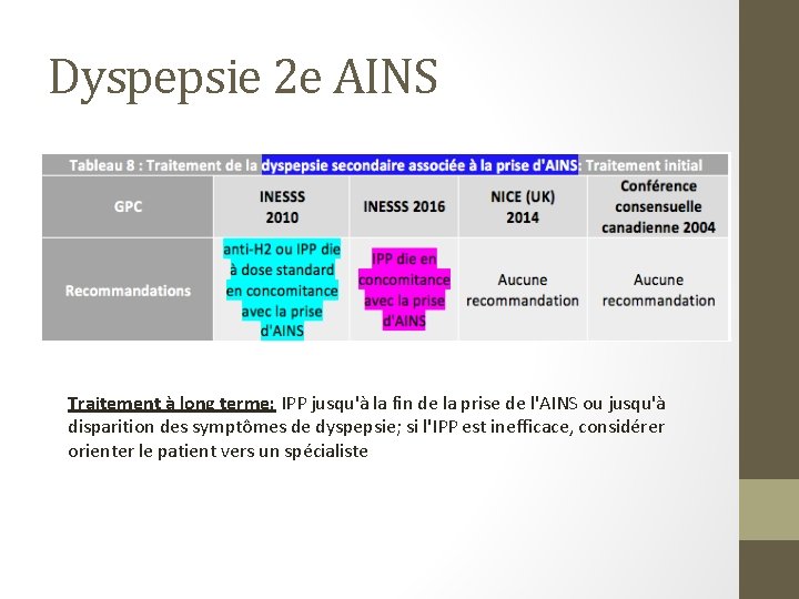 Dyspepsie 2 e AINS Traitement à long terme: IPP jusqu'à la fin de la