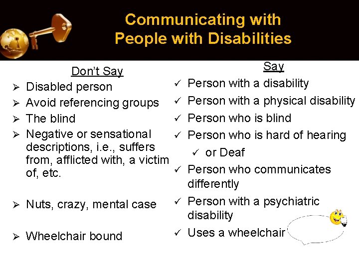 Communicating with People with Disabilities Ø Ø Don’t Say Disabled person Avoid referencing groups