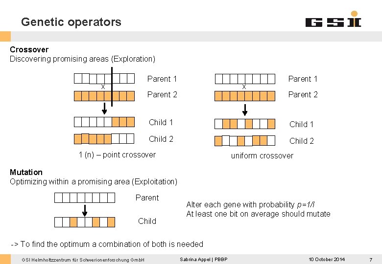 Genetic operators Crossover Discovering promising areas (Exploration) Parent 1 x x Parent 2 Parent