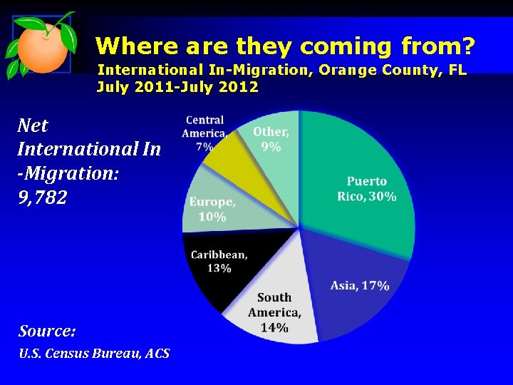 Where are they coming from? International In-Migration, Orange County, FL July 2011 -July 2012