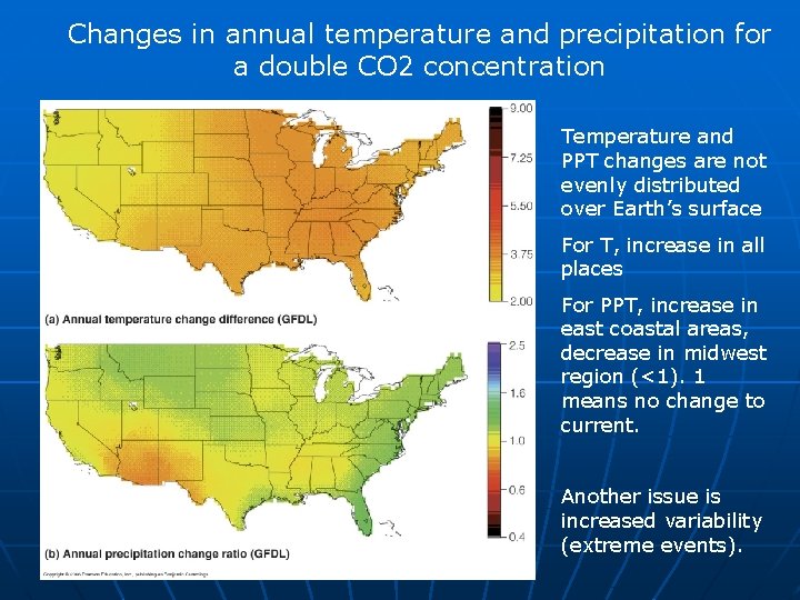 Changes in annual temperature and precipitation for a double CO 2 concentration Temperature and