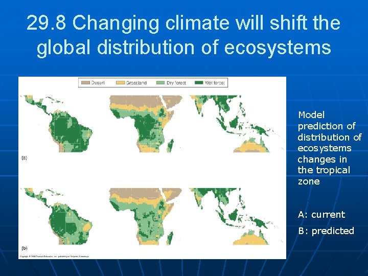 29. 8 Changing climate will shift the global distribution of ecosystems Model prediction of