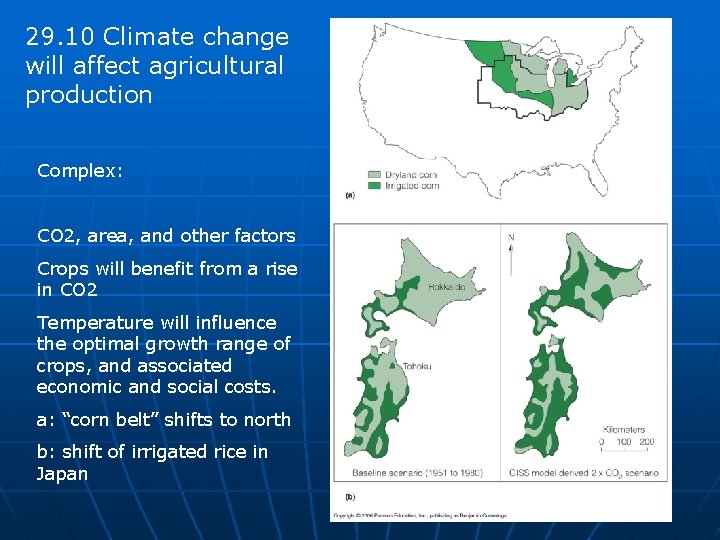 29. 10 Climate change will affect agricultural production Complex: CO 2, area, and other