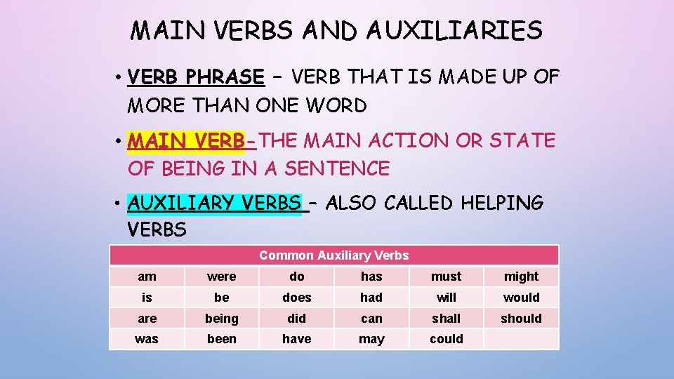 MAIN VERBS AND AUXILIARIES • VERB PHRASE – VERB THAT IS MADE UP OF