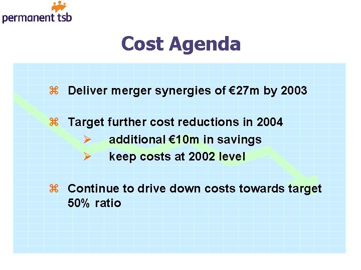 Cost Agenda z Deliver merger synergies of € 27 m by 2003 z Target