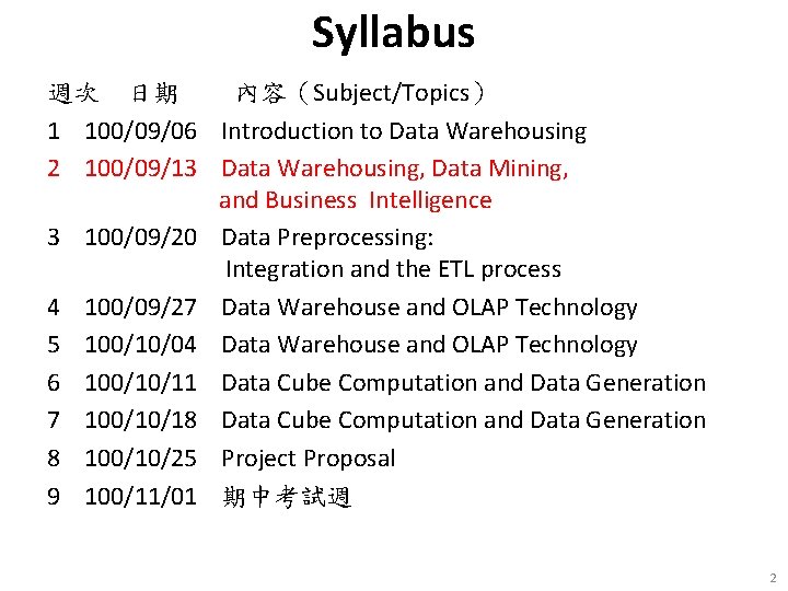 Syllabus 週次 日期 內容（Subject/Topics） 1 100/09/06 Introduction to Data Warehousing 2 100/09/13 Data Warehousing,