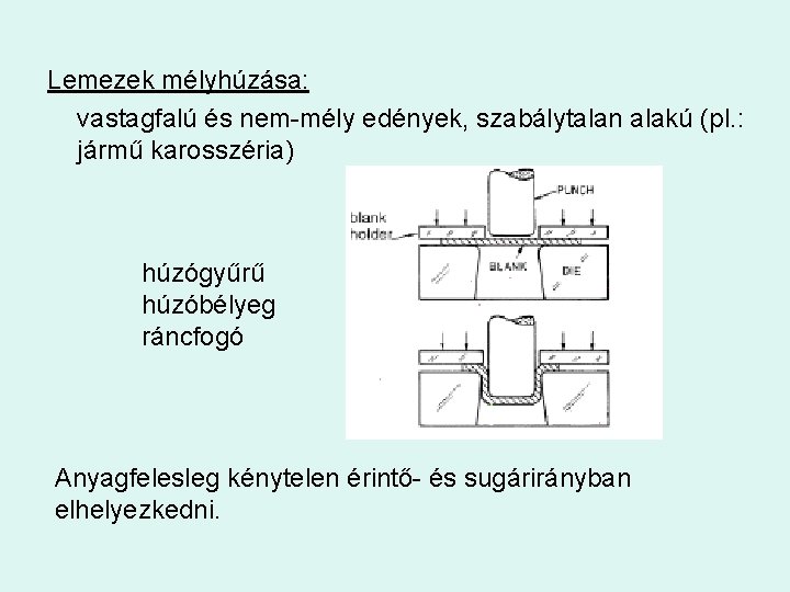 Lemezek mélyhúzása: vastagfalú és nem-mély edények, szabálytalan alakú (pl. : jármű karosszéria) húzógyűrű húzóbélyeg