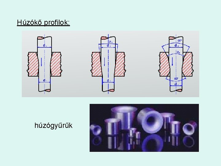 Húzókő profilok: húzógyűrűk 