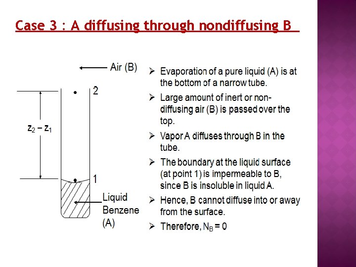 Case 3 : A diffusing through nondiffusing B 