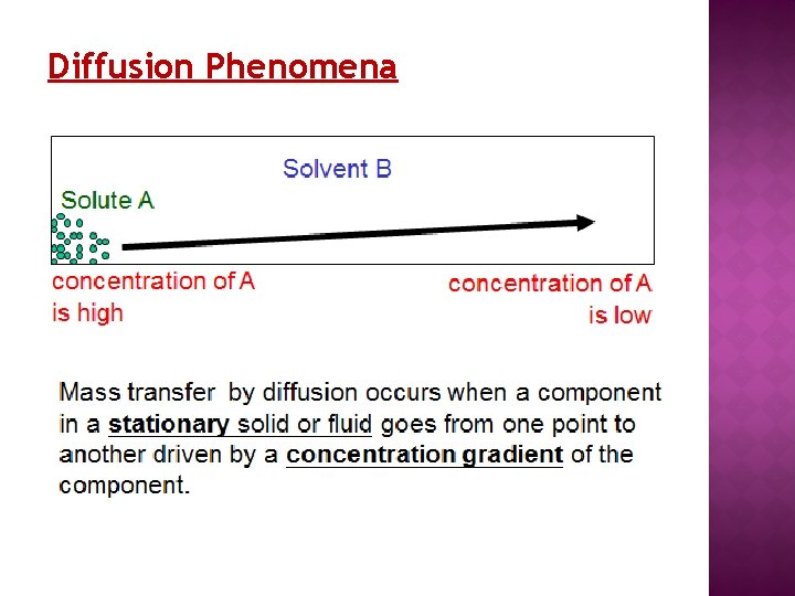 Diffusion Phenomena 