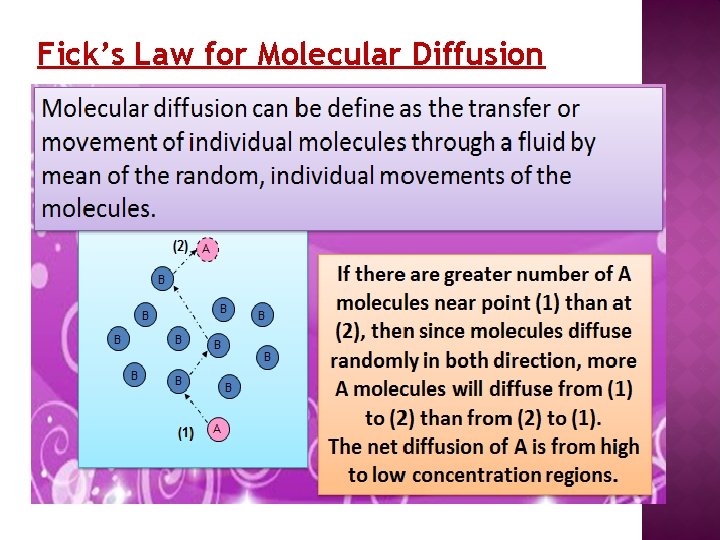 Fick’s Law for Molecular Diffusion 