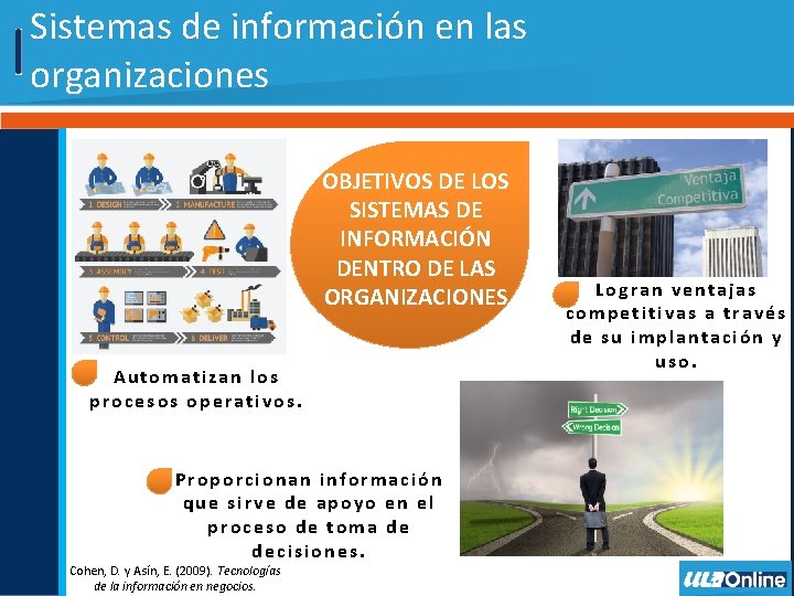 Sistemas de información en las organizaciones OBJETIVOS DE LOS SISTEMAS DE INFORMACIÓN DENTRO DE