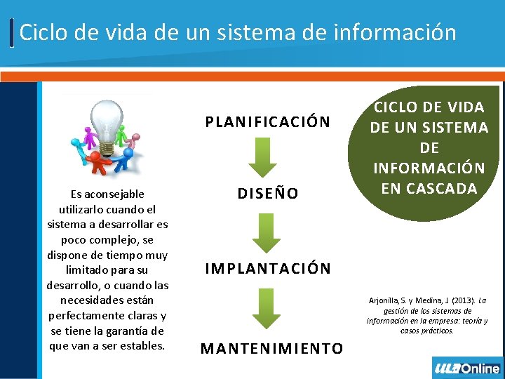 Ciclo de vida de un sistema de información PLANIFICACIÓN Es aconsejable utilizarlo cuando el