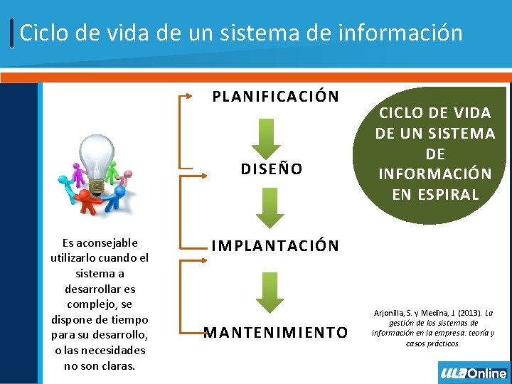 Ciclo de vida de un sistema de información PLANIFICACIÓN DISEÑO Es aconsejable utilizarlo cuando