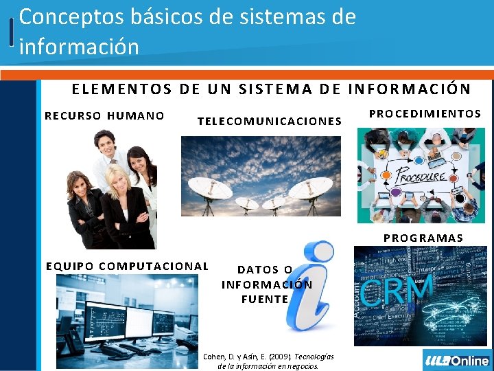 Conceptos básicos de sistemas de información ELEMENTOS DE UN SISTEMA DE INFORMACIÓN RECURSO HUMANO