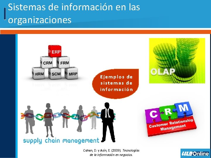 Sistemas de información en las organizaciones Ejemplos de sistemas de información Cohen, D. y