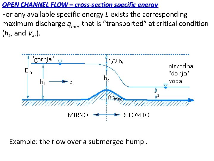 OPEN CHANNEL FLOW – cross-section specific energy For any available specific energy E exists OPEN CHANNEL FLOW – cross-section specific energy For any available specific energy E exists
