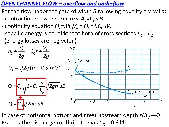 OPEN CHANNEL FLOW – overflow and underflow For the flow under the gate of OPEN CHANNEL FLOW – overflow and underflow For the flow under the gate of