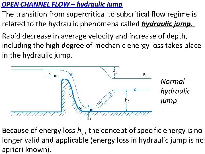 OPEN CHANNEL FLOW – hydraulic jump The transition from supercritical to subcritical flow regime OPEN CHANNEL FLOW – hydraulic jump The transition from supercritical to subcritical flow regime