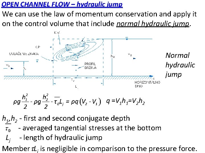 OPEN CHANNEL FLOW – hydraulic jump We can use the law of momentum conservation OPEN CHANNEL FLOW – hydraulic jump We can use the law of momentum conservation