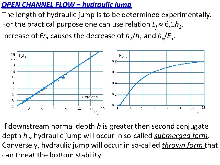 OPEN CHANNEL FLOW – hydraulic jump The length of hydraulic jump is to be OPEN CHANNEL FLOW – hydraulic jump The length of hydraulic jump is to be