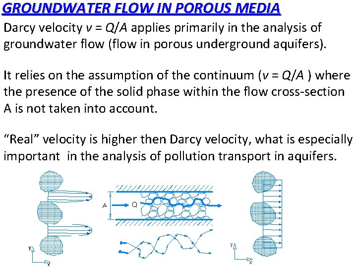 GROUNDWATER FLOW IN POROUS MEDIA Darcy velocity v = Q/A applies primarily in the GROUNDWATER FLOW IN POROUS MEDIA Darcy velocity v = Q/A applies primarily in the