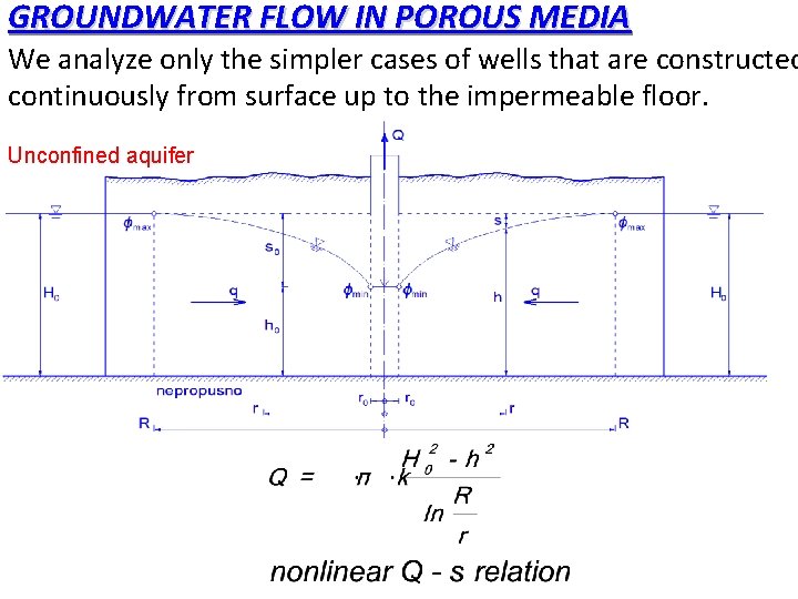 GROUNDWATER FLOW IN POROUS MEDIA We analyze only the simpler cases of wells that GROUNDWATER FLOW IN POROUS MEDIA We analyze only the simpler cases of wells that