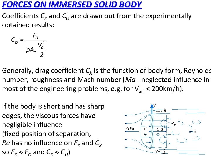 FORCES ON IMMERSED SOLID BODY Coefficients CX and CO are drawn out from the FORCES ON IMMERSED SOLID BODY Coefficients CX and CO are drawn out from the