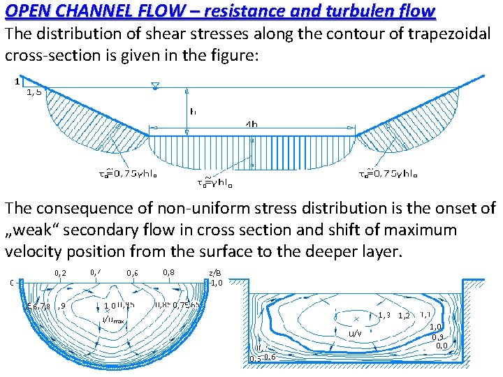 OPEN CHANNEL FLOW – resistance and turbulen flow The distribution of shear stresses along OPEN CHANNEL FLOW – resistance and turbulen flow The distribution of shear stresses along