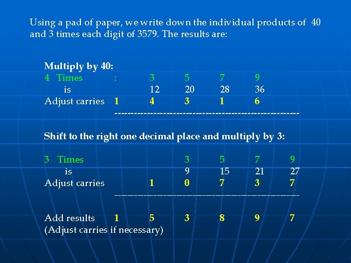 Using a pad of paper, we write down the individual products of 40 and