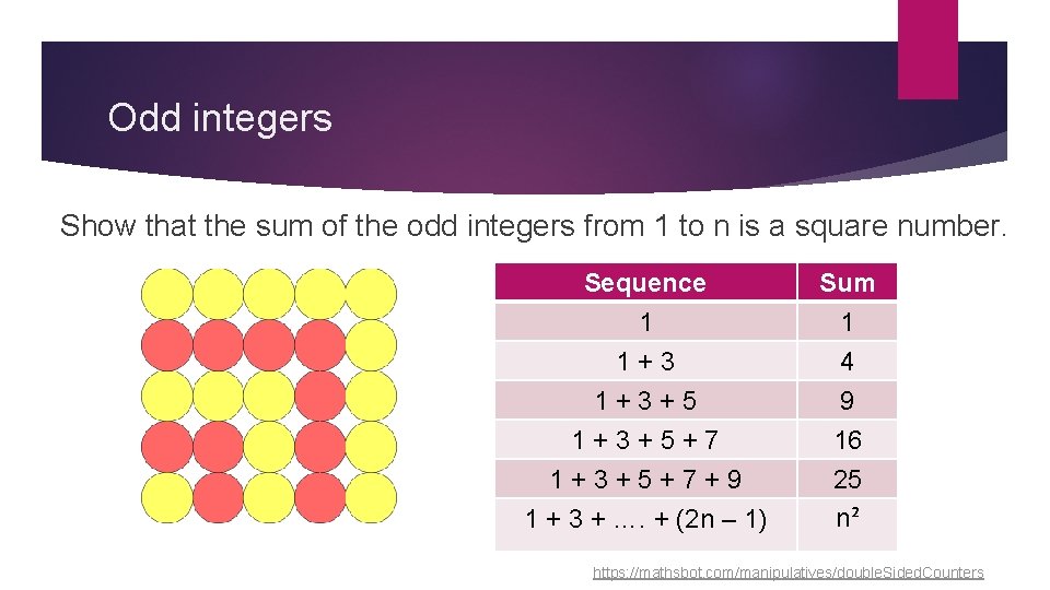 Odd integers Show that the sum of the odd integers from 1 to n Odd integers Show that the sum of the odd integers from 1 to n
