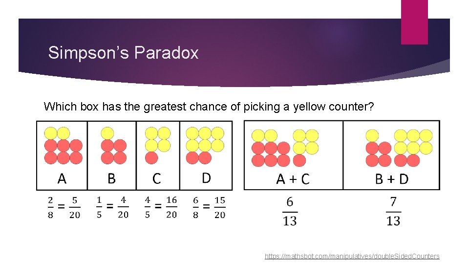 Simpson’s Paradox Which box has the greatest chance of picking a yellow counter? https: Simpson’s Paradox Which box has the greatest chance of picking a yellow counter? https: