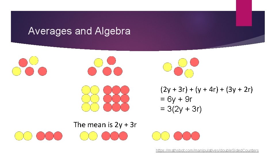 Averages and Algebra (2 y + 3 r) + (y + 4 r) + Averages and Algebra (2 y + 3 r) + (y + 4 r) +