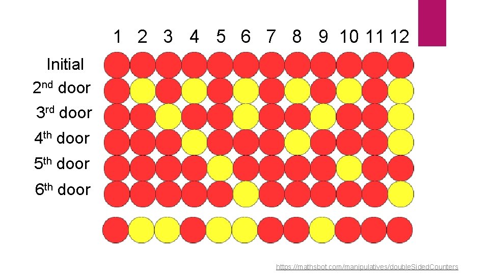 1 2 3 4 5 6 7 8 9 10 11 12 Initial 2 1 2 3 4 5 6 7 8 9 10 11 12 Initial 2