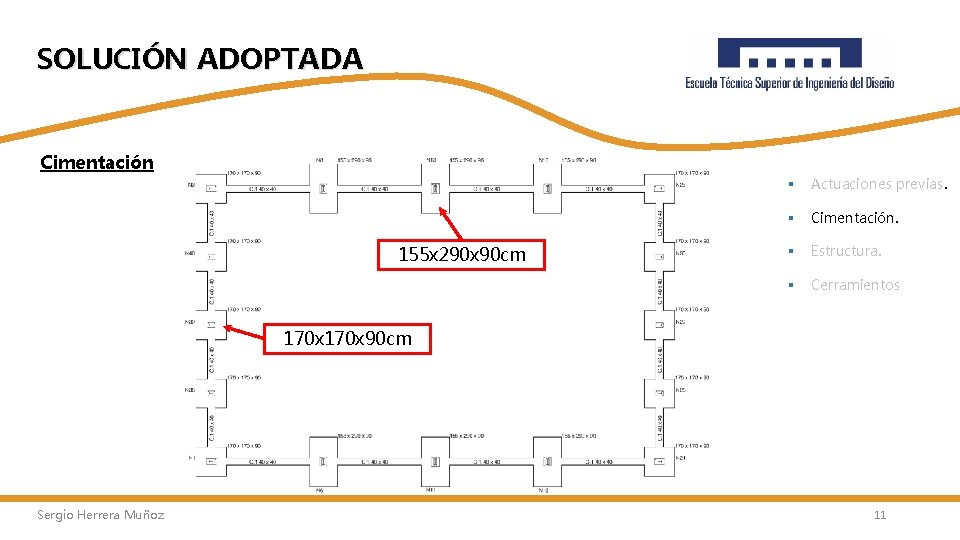 SOLUCIÓN ADOPTADA Cimentación 155 x 290 x 90 cm § Actuaciones previas. § Cimentación.