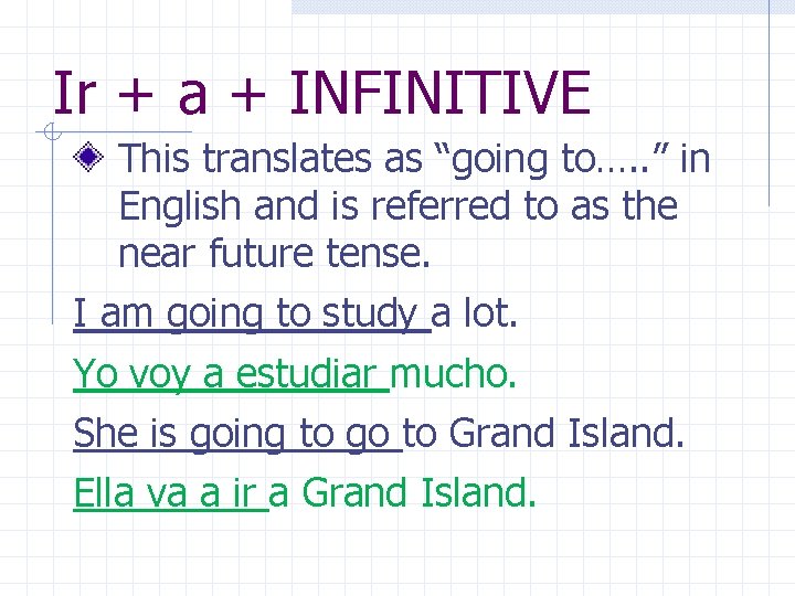 Ir + a + INFINITIVE This translates as “going to…. . ” in English Ir + a + INFINITIVE This translates as “going to…. . ” in English