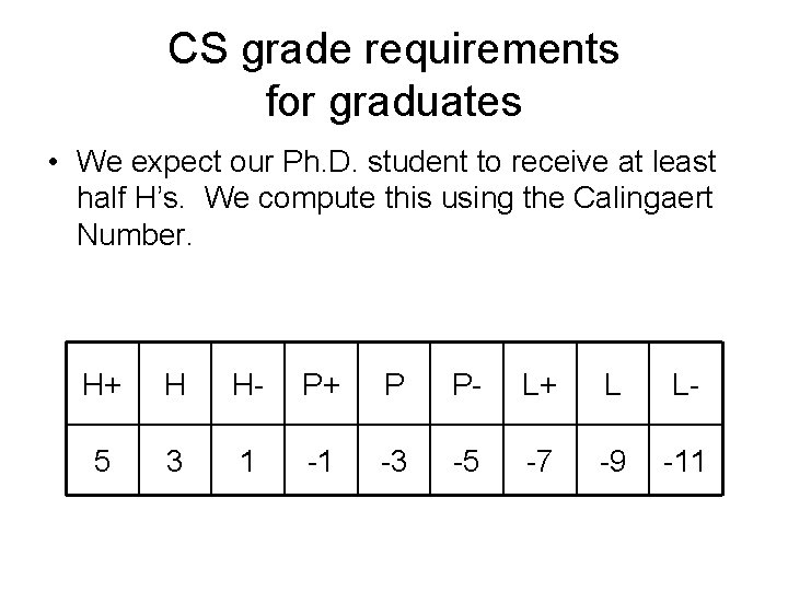 CS grade requirements for graduates • We expect our Ph. D. student to receive
