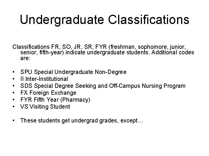 Undergraduate Classifications FR, SO, JR, SR, FYR (freshman, sophomore, junior, senior, fifth-year) indicate undergraduate