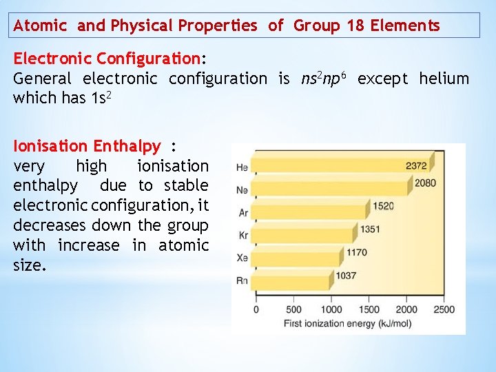 Atomic and Physical Properties of Group 18 Elements Electronic Configuration: General electronic configuration is