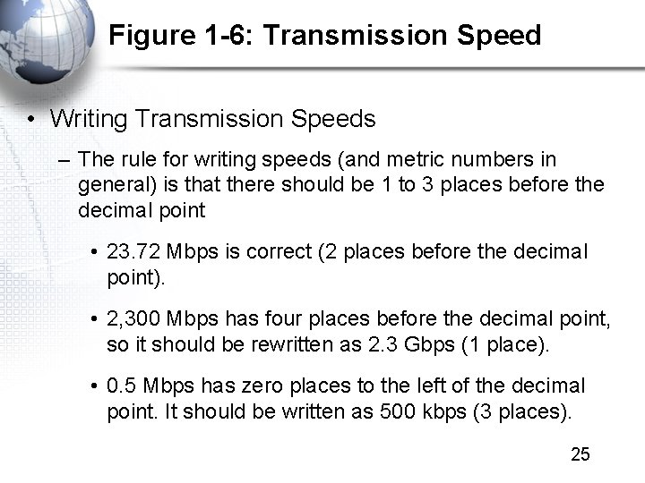 Figure 1 -6: Transmission Speed • Writing Transmission Speeds – The rule for writing