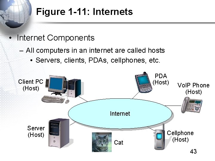 Figure 1 -11: Internets • Internet Components – All computers in an internet are