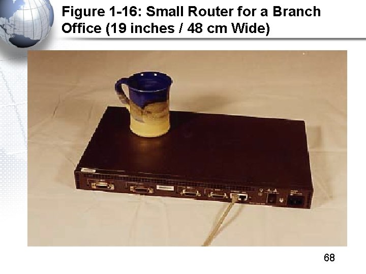 Figure 1 -16: Small Router for a Branch Office (19 inches / 48 cm