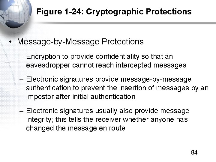 Figure 1 -24: Cryptographic Protections • Message-by-Message Protections – Encryption to provide confidentiality so