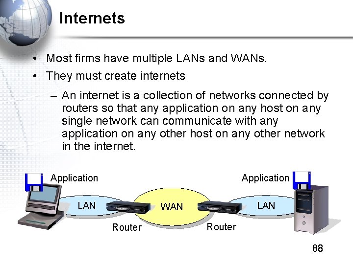 Internets • Most firms have multiple LANs and WANs. • They must create internets