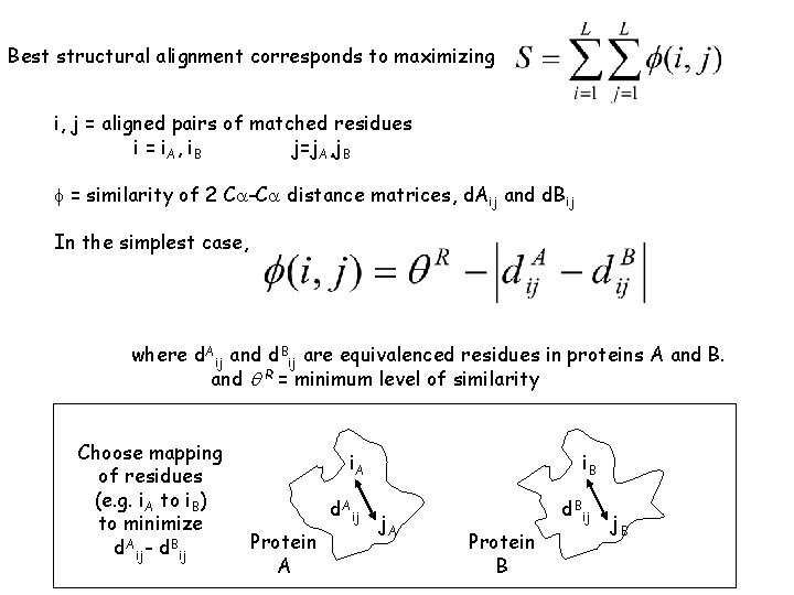 Best structural alignment corresponds to maximizing i, j = aligned pairs of matched residues